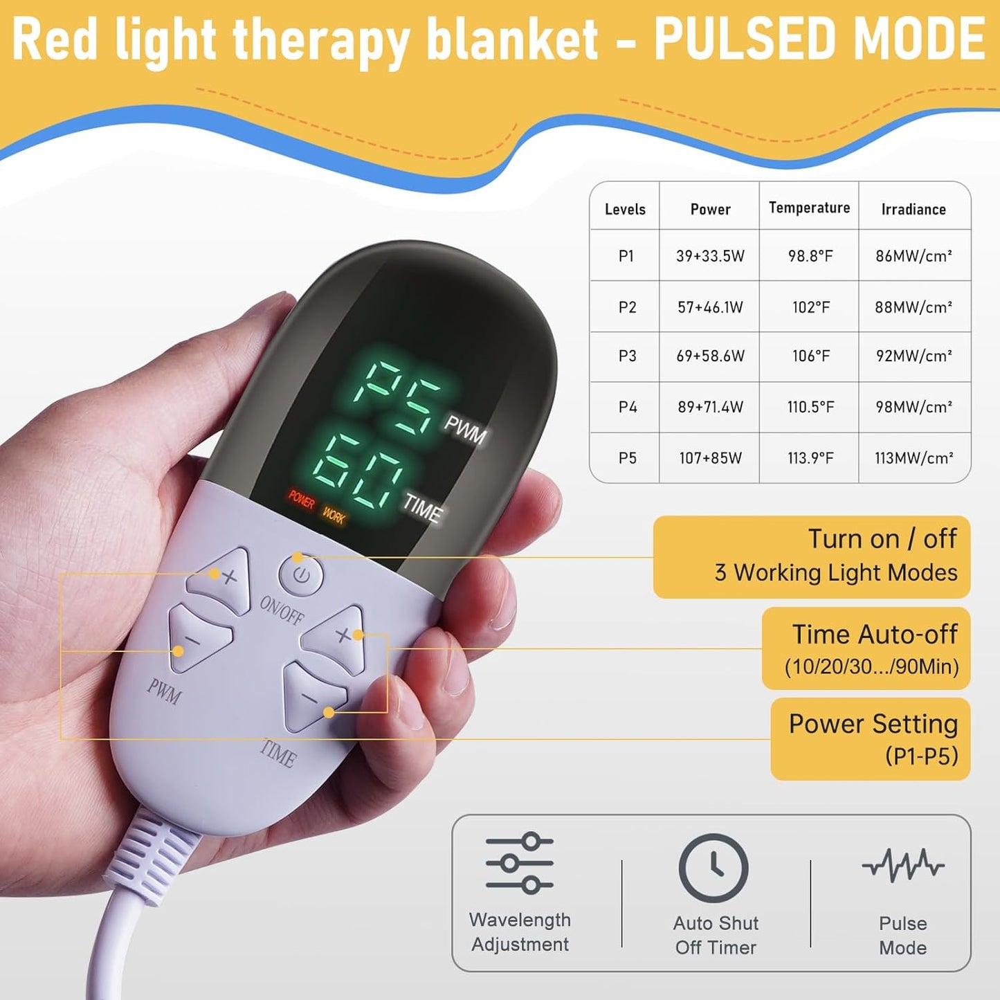 2025 New Dual Wavelength LED Beads 660Nm&850Nm Red Light Therapy Mat Full Body Used to Relieve Pain 73''X 33''