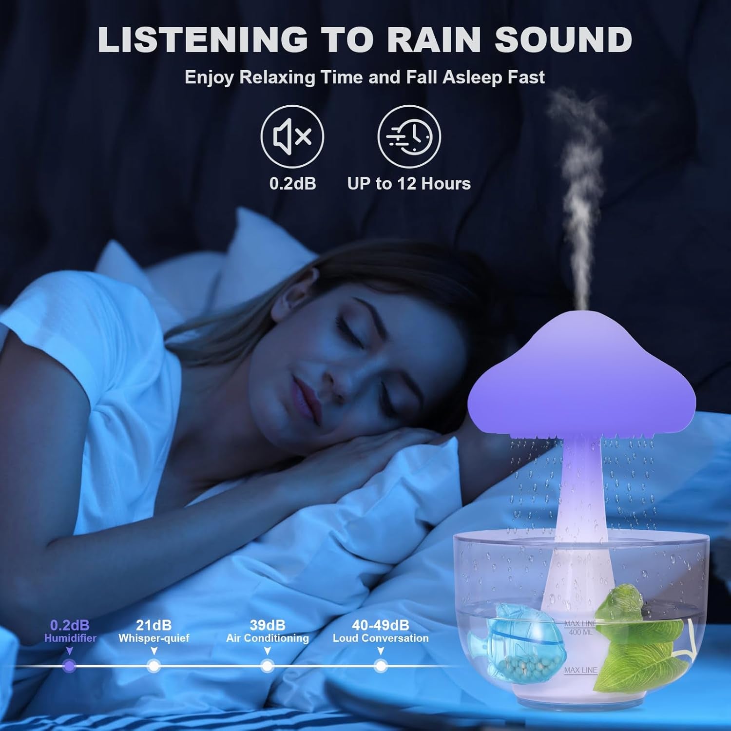 Cloud Rain Aromatherapy Diffuser,Cloud Rain Humidifier Water Drip,Unique Cloud Rain Mushroom Design with Transparent Base,7 Colors Light & Auto Shut off for Bedroom Office Relaxing Water Drop Sound