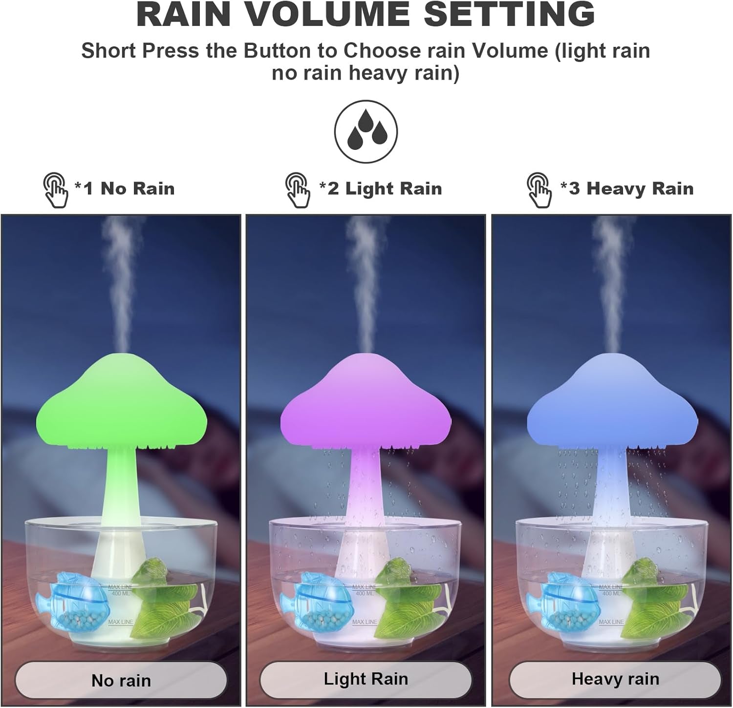 Cloud Rain Aromatherapy Diffuser,Cloud Rain Humidifier Water Drip,Unique Cloud Rain Mushroom Design with Transparent Base,7 Colors Light & Auto Shut off for Bedroom Office Relaxing Water Drop Sound