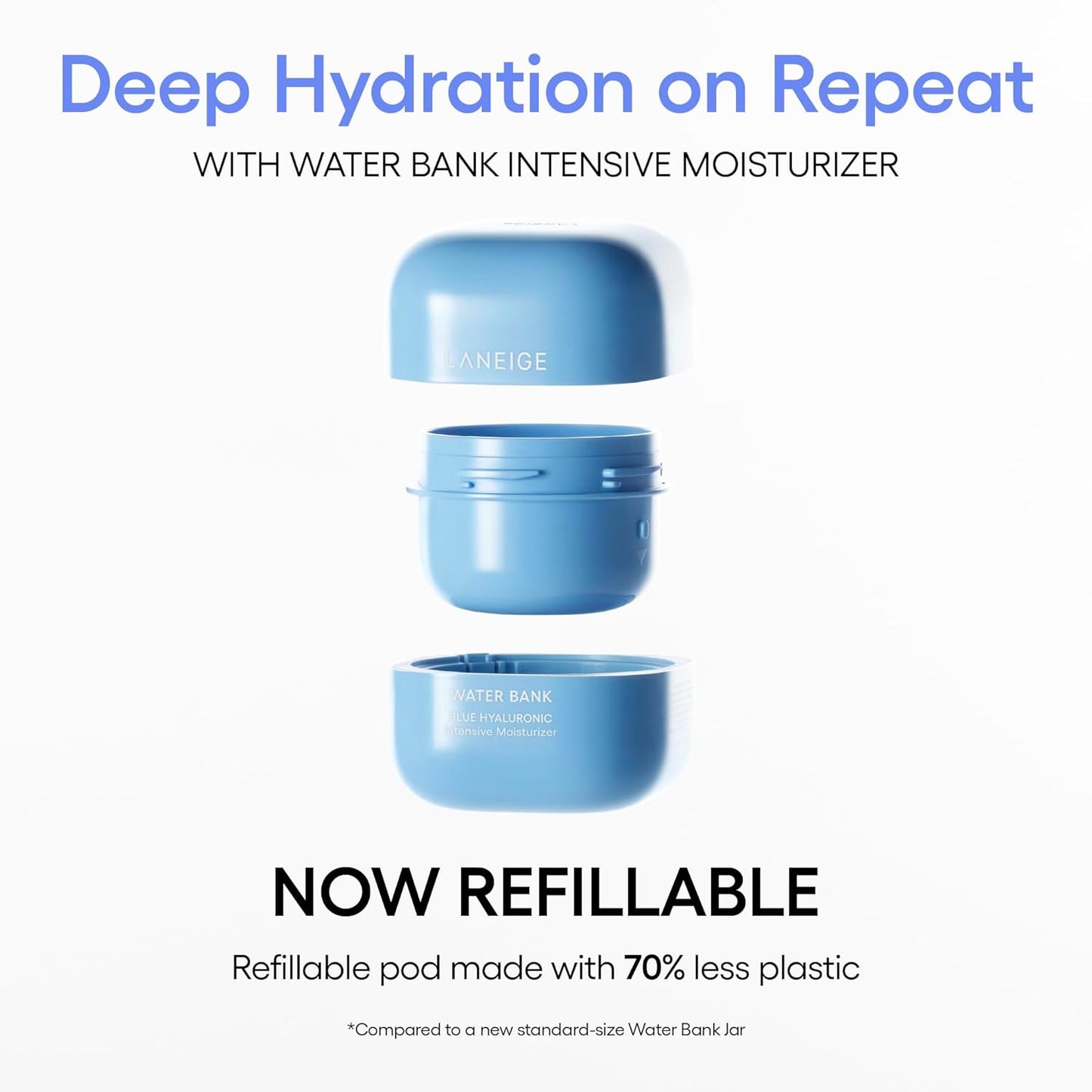 Water Bank Blue Hyaluronic Intensive Moisturizer: Hydrating Face Cream for Extra Dry Skin with Squalane & Peptide for Skin Barrier Support, Dermatologist-Tested