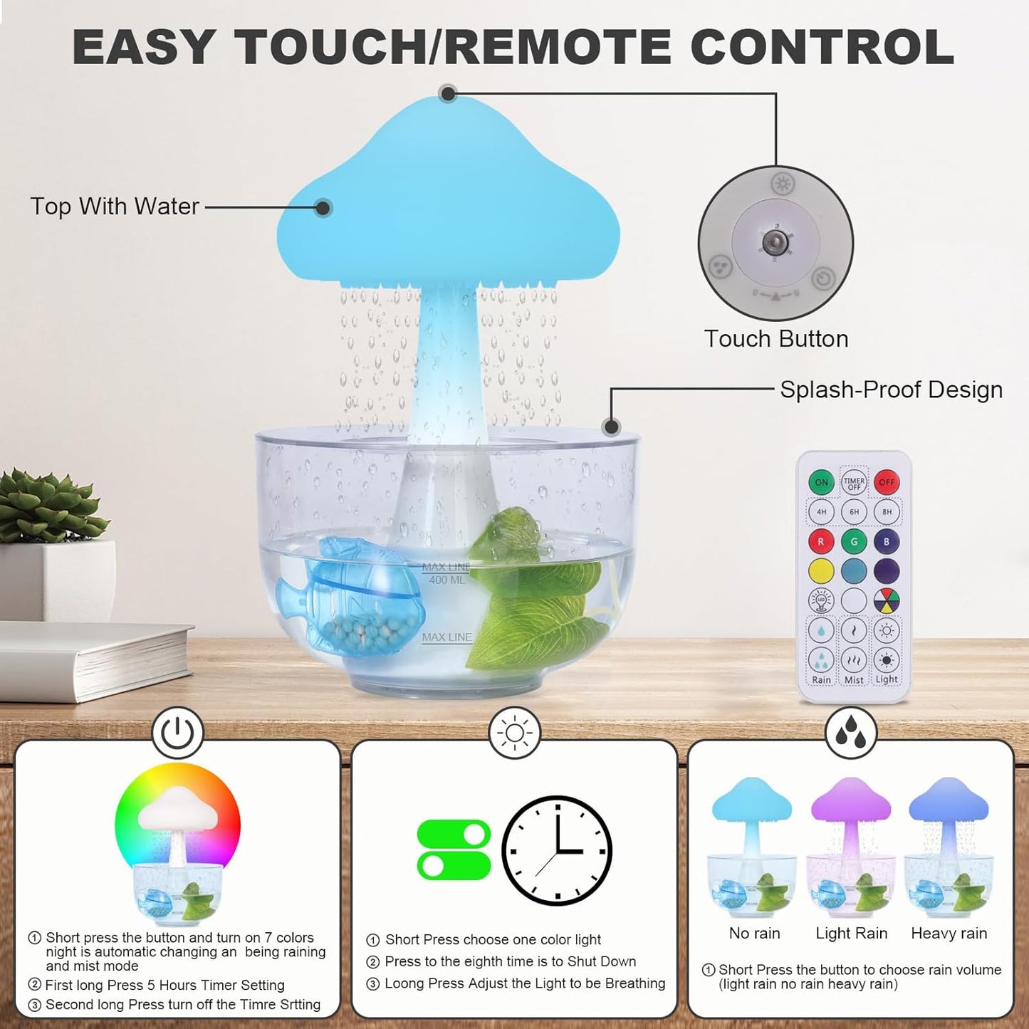 Cloud Rain Aromatherapy Diffuser,Cloud Rain Humidifier Water Drip,Unique Cloud Rain Mushroom Design with Transparent Base,7 Colors Light & Auto Shut off for Bedroom Office Relaxing Water Drop Sound