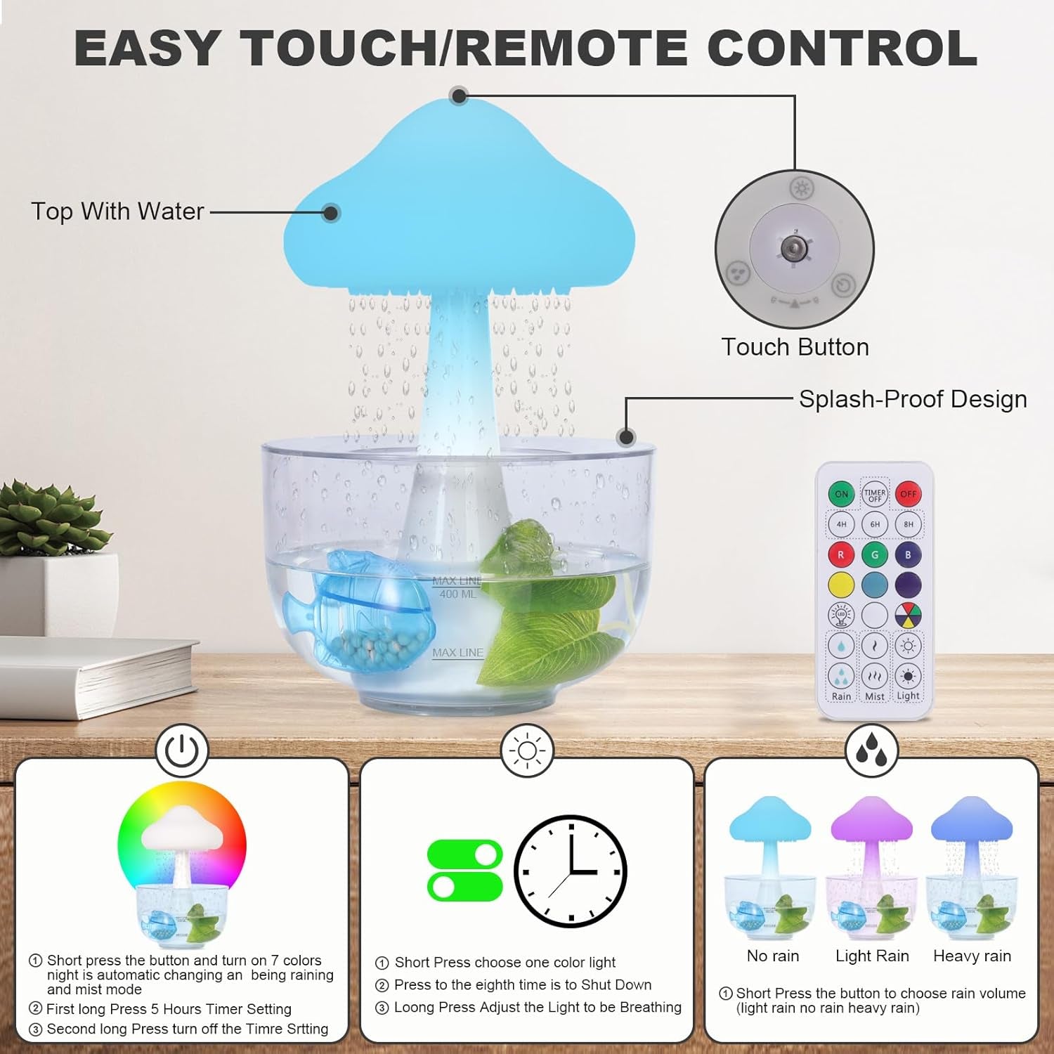 Cloud Rain Aromatherapy Diffuser,Cloud Rain Humidifier Water Drip,Unique Cloud Rain Mushroom Design with Transparent Base,7 Colors Light & Auto Shut off for Bedroom Office Relaxing Water Drop Sound