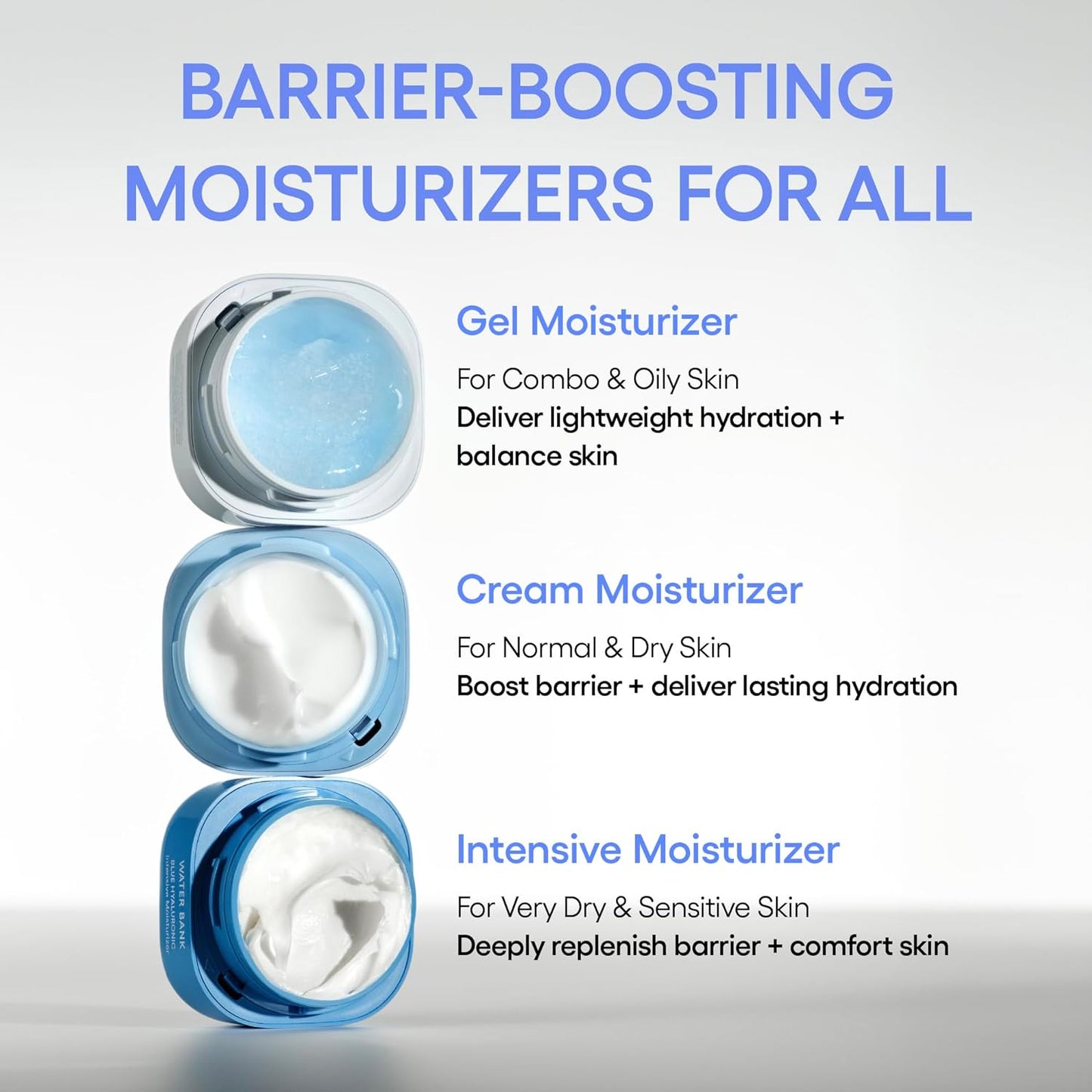 Water Bank Blue Hyaluronic Intensive Moisturizer: Hydrating Face Cream for Extra Dry Skin with Squalane & Peptide for Skin Barrier Support, Dermatologist-Tested