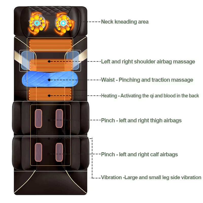 Home Use Massage Cushions, Cervical Vertebrae, Waist and Back Massage Cushions, Simulation Massage Techniques, SPA Massagers