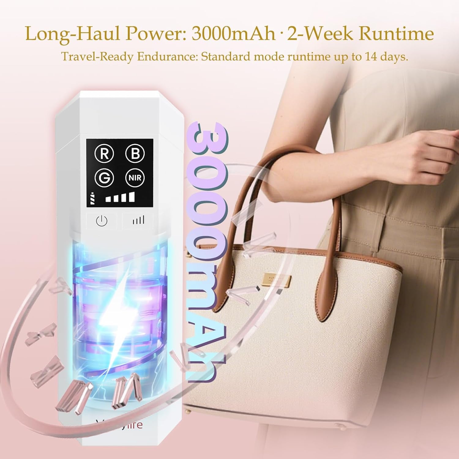 Red Light Therapy Mask for Face, LED Facial Mask, Skin Care Light with near Infrared 850Nm & Adjustable Blue Light, Portable Home Device with 7 Colors & 8 Modes, 432 Beads Pro Leds (White)