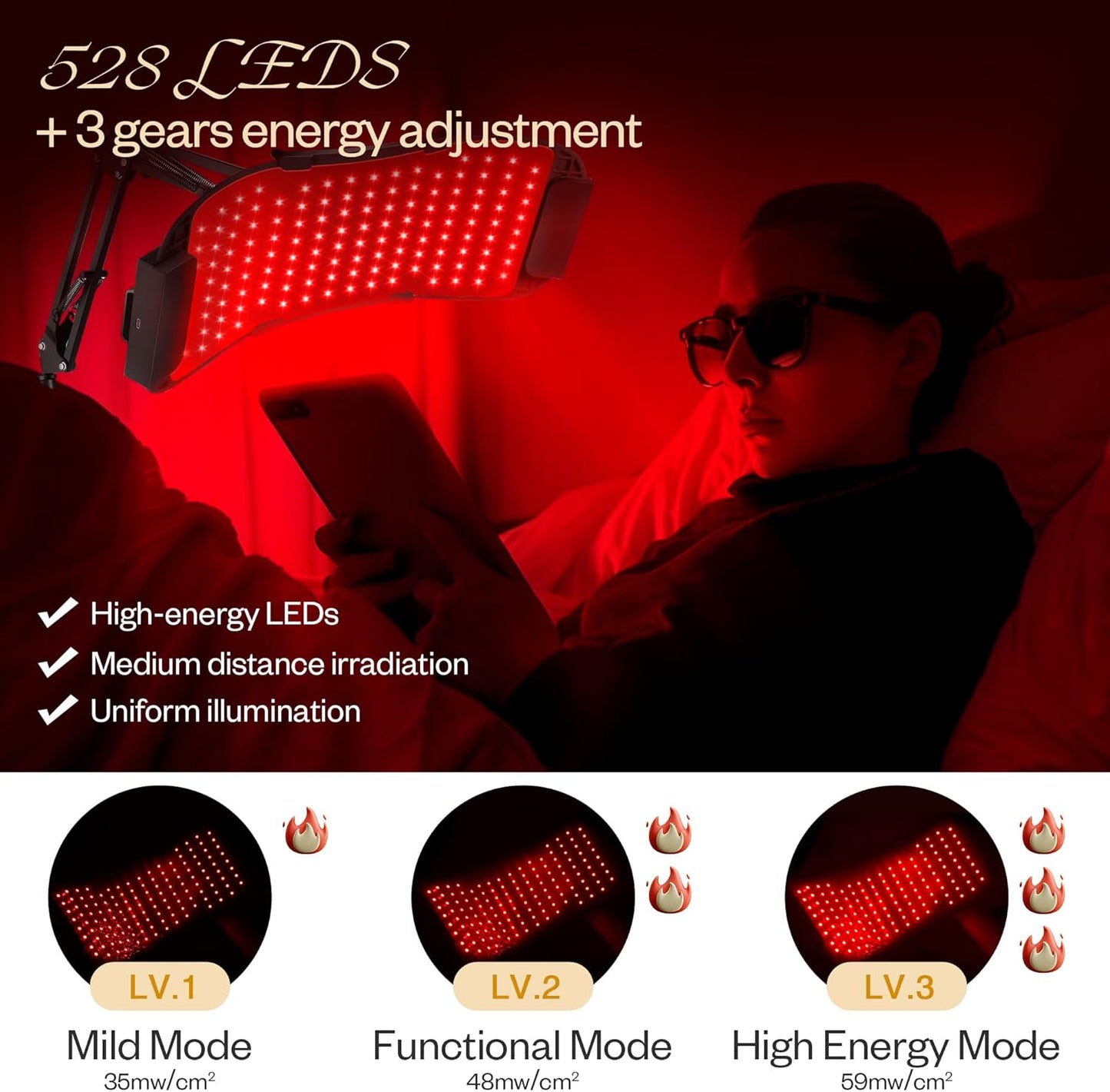 Multifunction Red Light Therapy for Body and Face, 850Nm Near-Infrared Light Therapy LED Mask Facial Body Beauty Equipment for Skin Care at Home, without Stand
