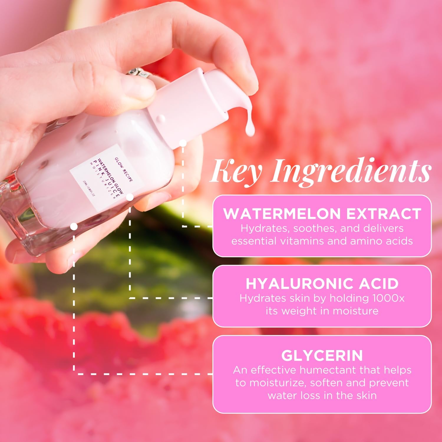 Watermelon Glow Icons Skin Care Gift Set - Niacinamide Dew Drops Face Serum (40Ml) + PHA + BHA Pore Minimizing Toner with Hyaluronic Acid (150Ml) + Pink Juice Facial Moisturizer (25Ml)