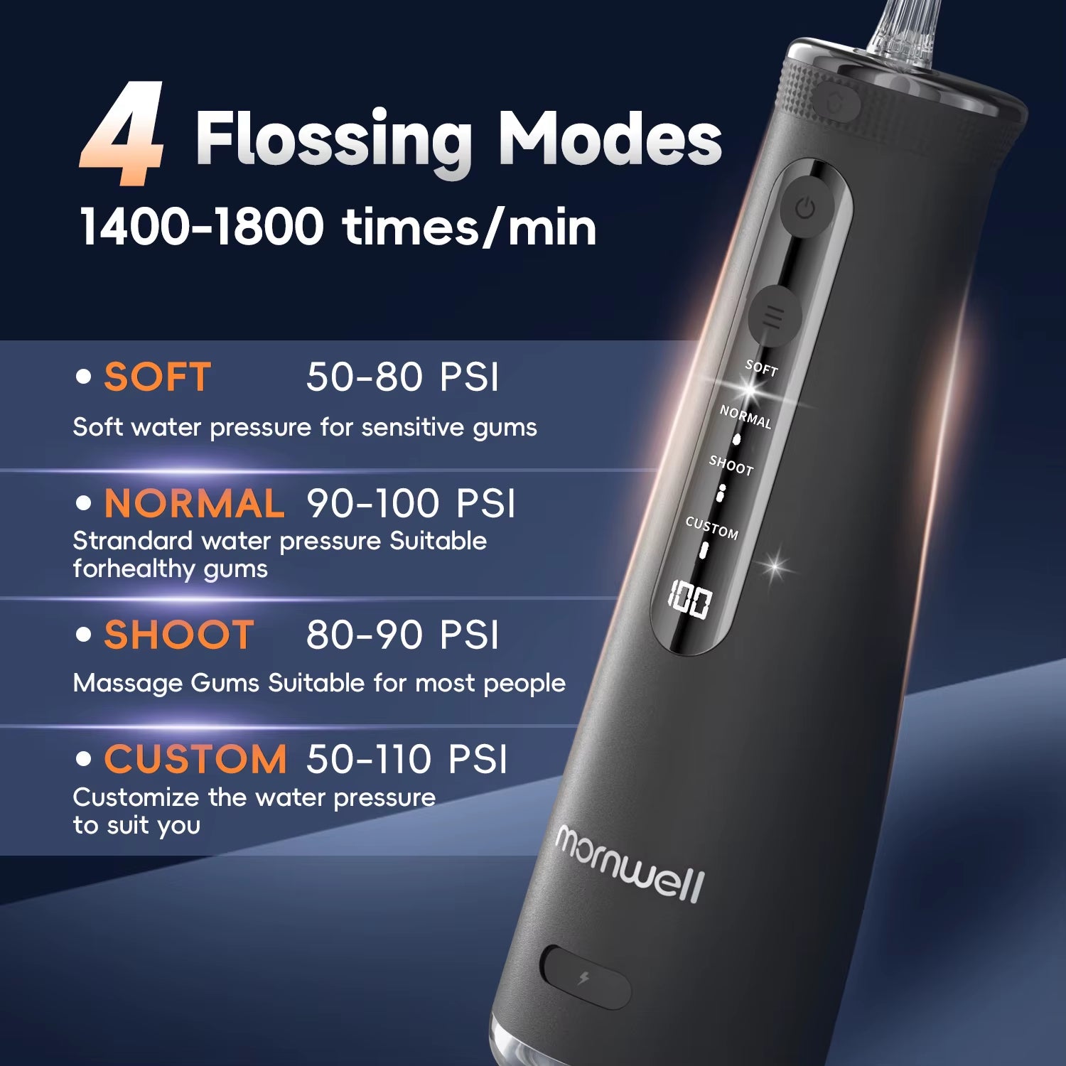 F32 Oral Irrigator Dental Teeth Whitening Home Appliance Sonic Water Flosser 260ML Tank Teeth Cleaner Dental Water Jet