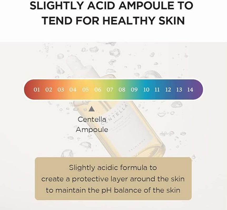 Madagascar Centella Asiatica Ampoule Facial Serum 1.85 Fl.Oz, 55Ml, Soothes Acne Prone and Sensitive Skin