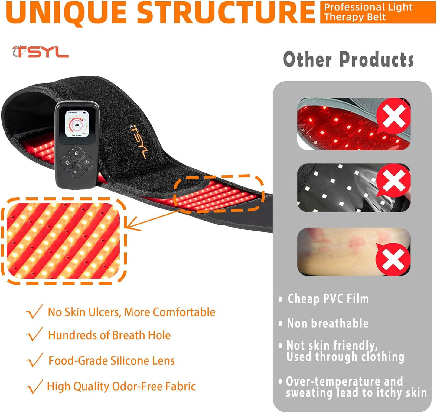 Infrared Light Therapy Belt for Body, High Intensity Red Light Therapy for Pain Relief Skin Repair Joint Inflammation with Rechargeable Controller for Use at Home Travel Office, Black, 2X-Large