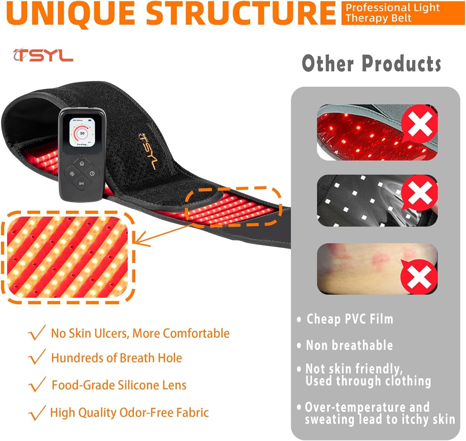 Infrared Light Therapy Belt for Body, High Intensity Red Light Therapy for Pain Relief Skin Repair Joint Inflammation with Rechargeable Controller for Use at Home Travel Office, Black, 2X-Large