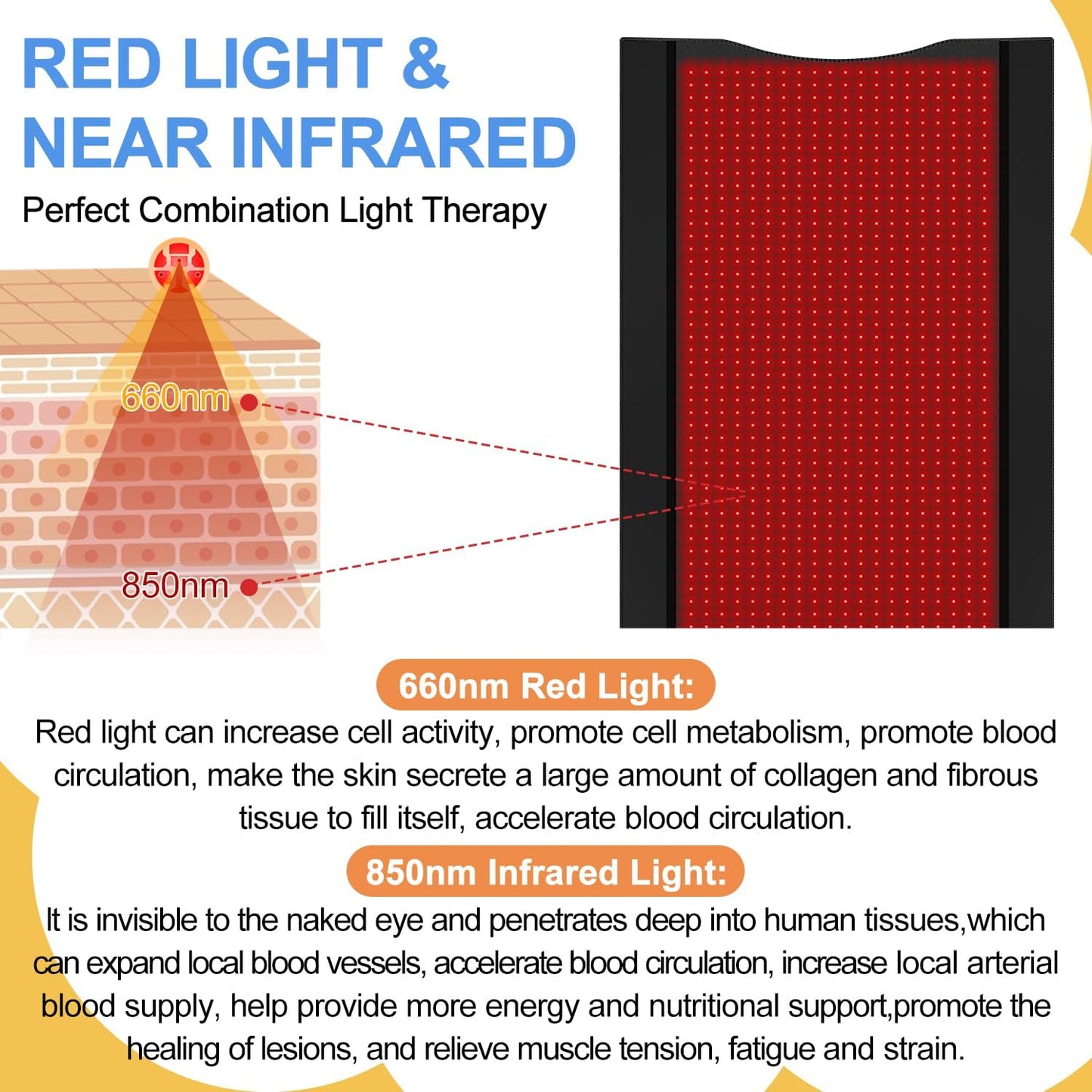 2025 New Dual Wavelength LED Beads 660Nm&850Nm Red Light Therapy Mat Full Body Used to Relieve Pain 73''X 33''