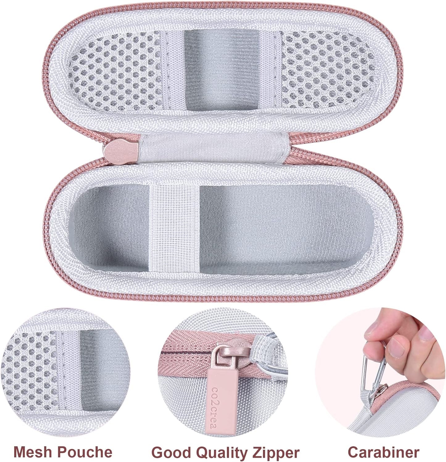 Hard Case and Replacement Head Compatible with Finishing Touch Flawless Facial Hair Remover Electric Face Razor for Women (White Case + Replacement Head)